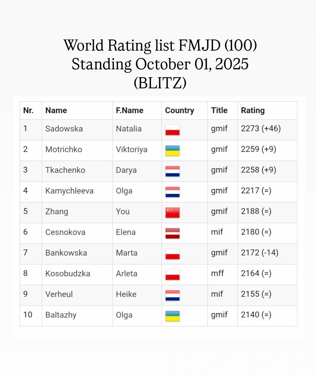 595445977_1716459492625830_3973870809428967765_n (1) 595445977_1716459492625830_3973870809428967765_n (1)